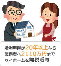 婚姻期間が20年以上なら配偶者へ2110万円までマイホームを無税贈与